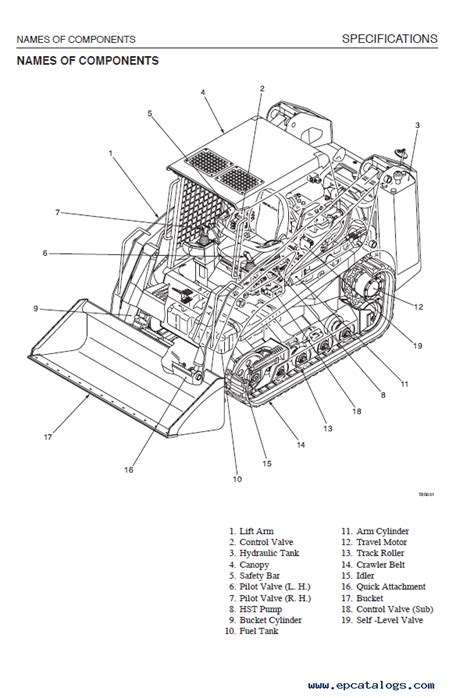 takeuchi tl130 track skid steer specs|takeuchi tl130 wiring diagram.